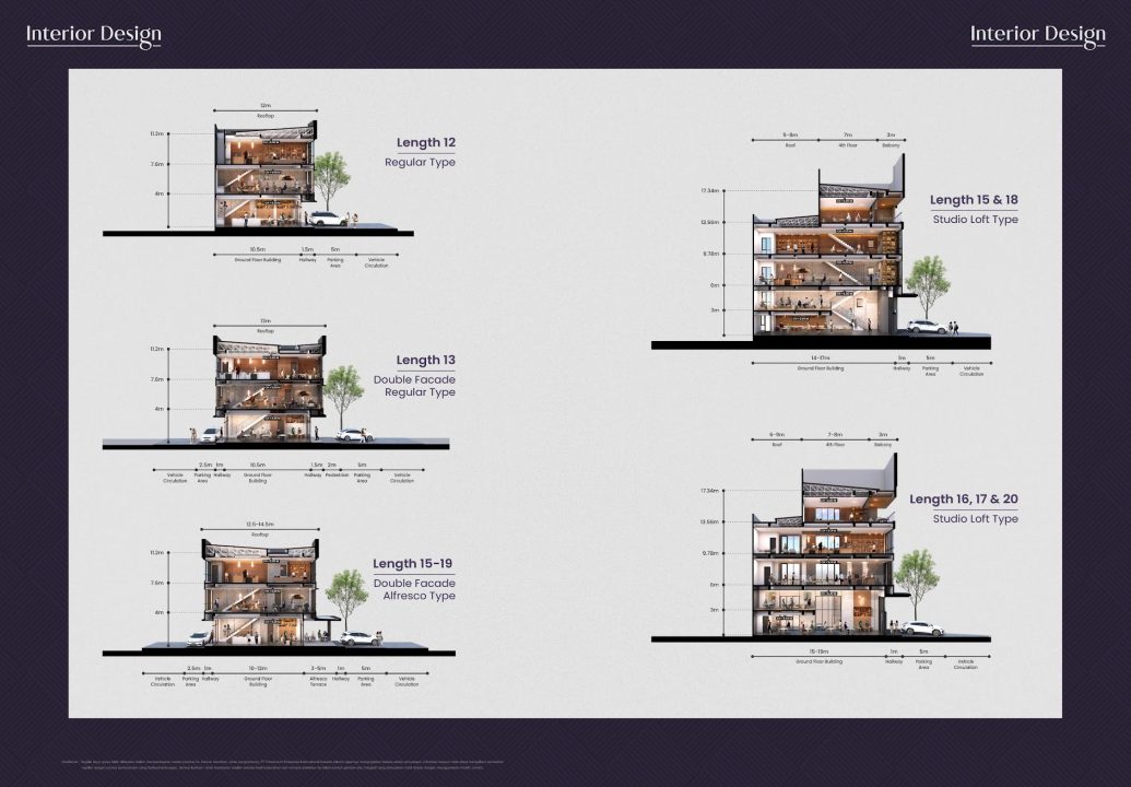 tipe ruko maxim square