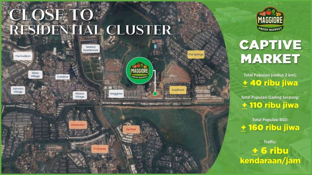 Lokasi Ruko Maggiore Fresh Market