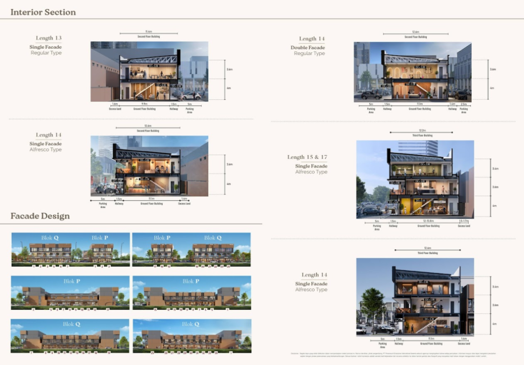 Tipe Ruko Pasadena Square South