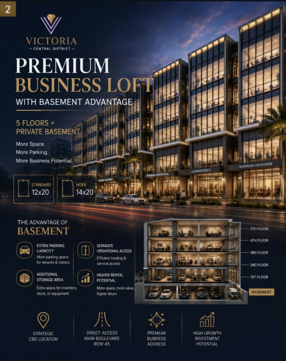 facade victoria business loft 