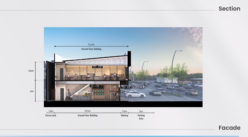 penampang samping layout ruko altadena square 4,5x16 2 lantai