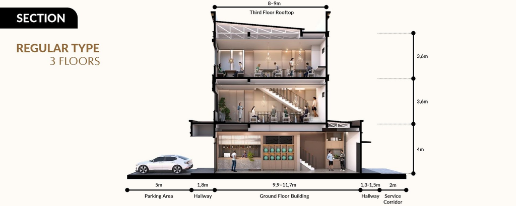 penampang samping ruko aniva grand boulevard tipe 3 lantai
