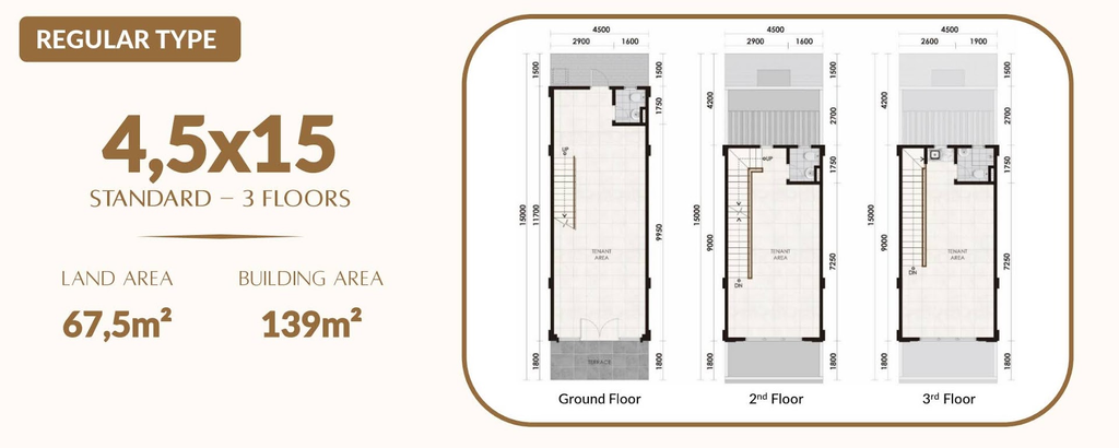 layout ruko aniva grand boulevard tipe 3 lantai 4,5x15