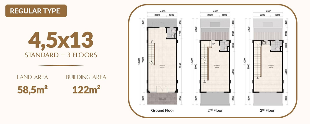 layout ruko aniva grand boulevard tipe 3 lantai 4,5x13