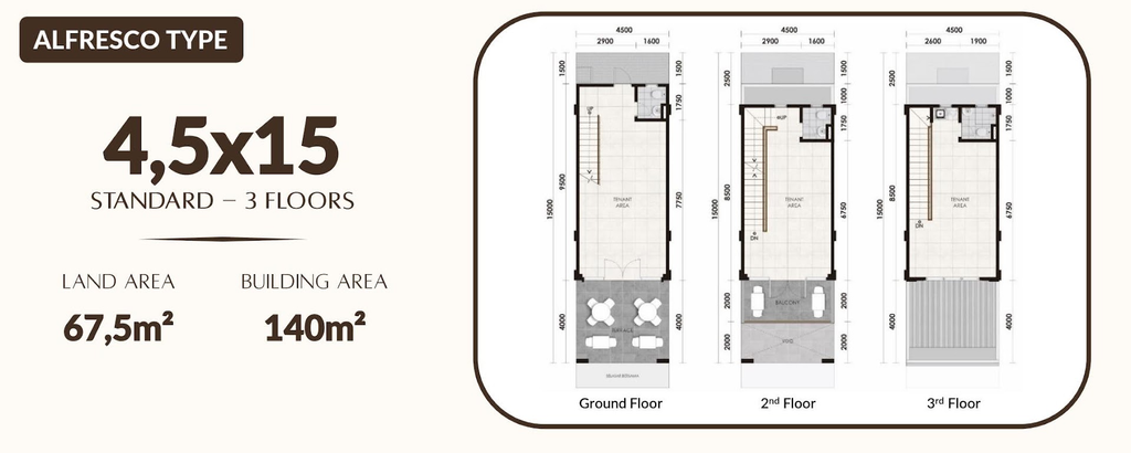 layout ruko aniva grand boulevard tipe 3 lantai alfresco 4,5x15