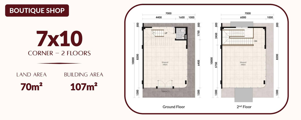 layout ruko aniva grand boulevard Boutique Shops tipe 2 lantai 7x10