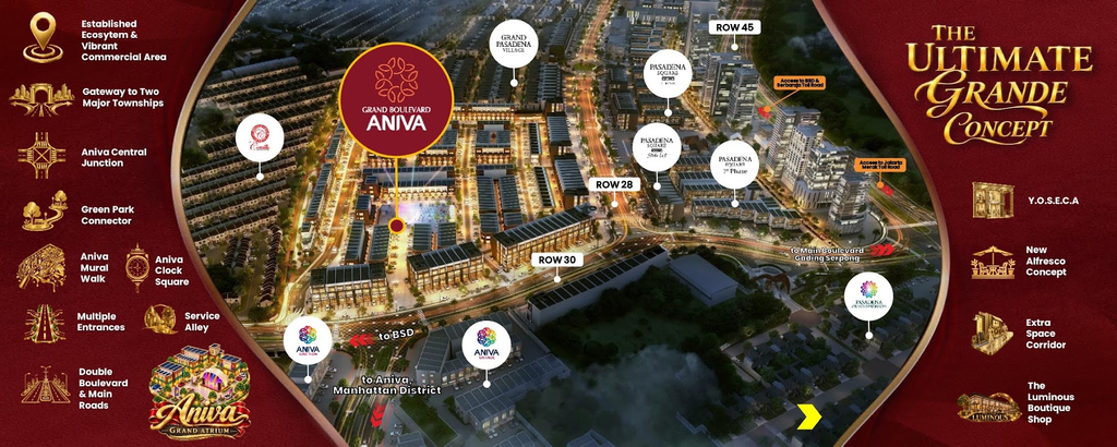 lokasi Grand Boulevard Aniva